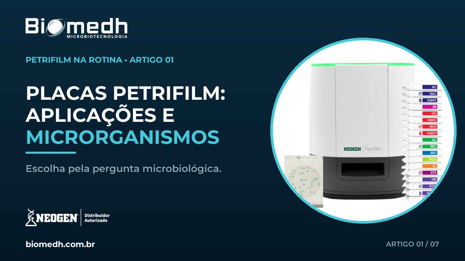 Capa editorial da campanha Petrifilm na rotina com diferentes modelos de placas Neogen Petrifilm e o título sobre aplicações e microrganismos.