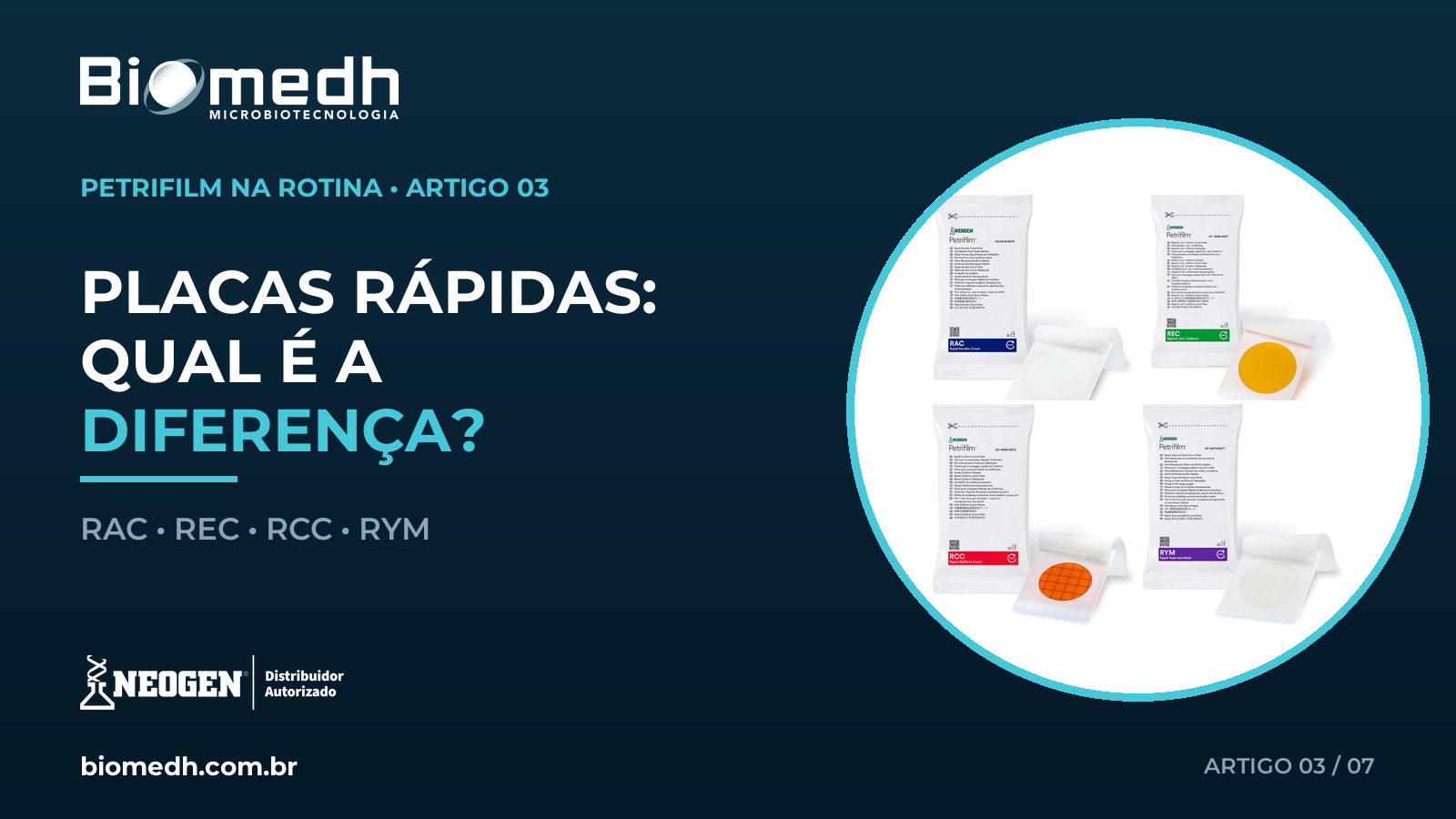 Capa editorial escura com as placas Neogen Petrifilm RAC, REC, RCC e RYM integradas em uma composição circular.